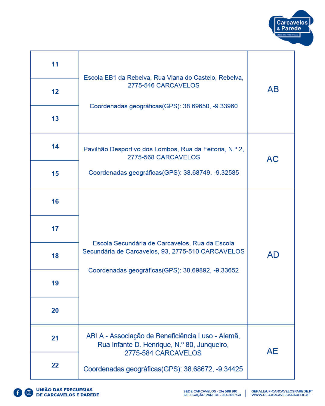 NotÃcia_ Eleições Autárquicas 2025 - Locais de Mesa de Voto (2)