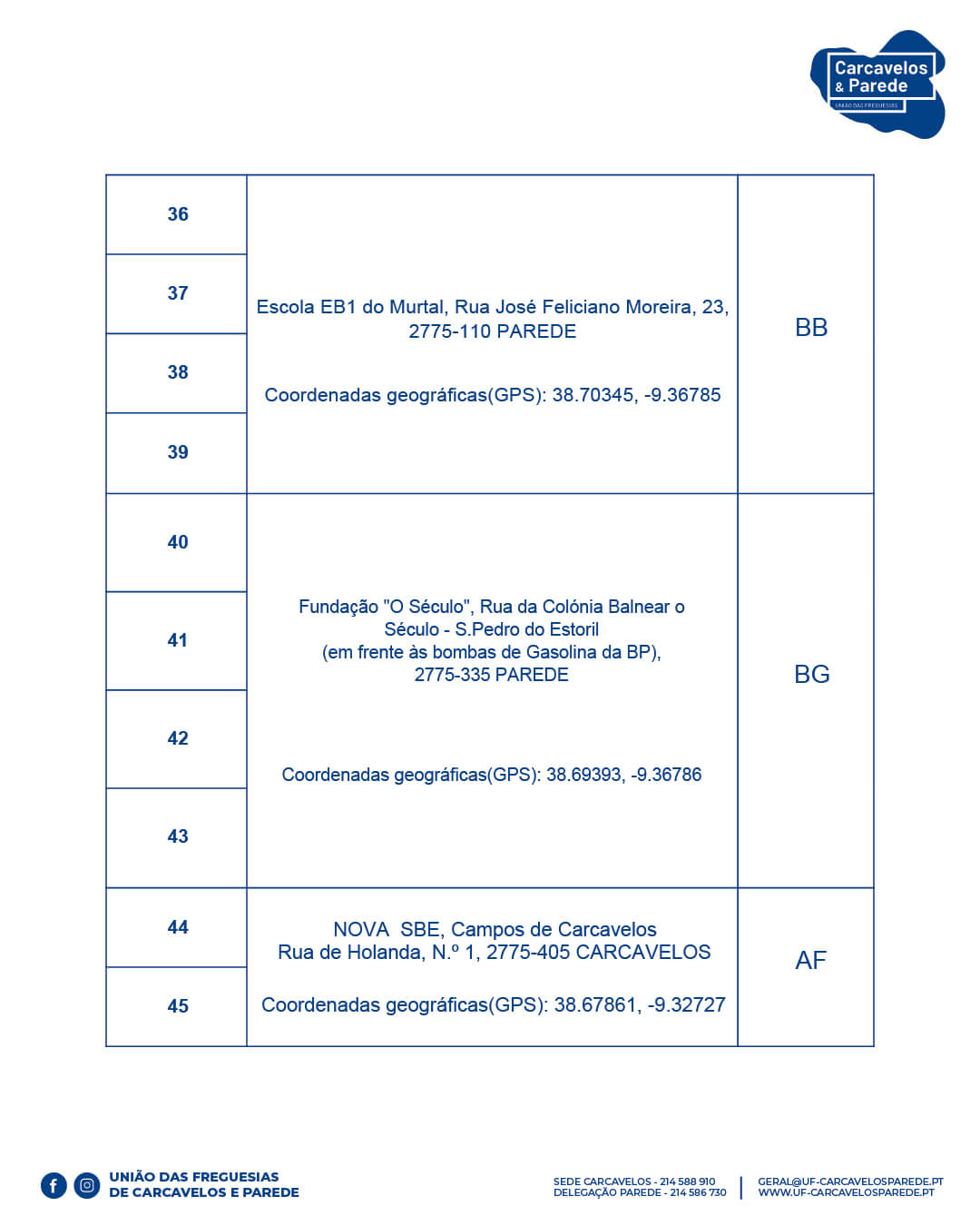 NotÃcia_ Eleições Autárquicas 2025 - Locais de Mesa de Voto (5)
